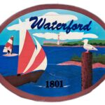 Navigating the Real Estate Markets of Waterford.