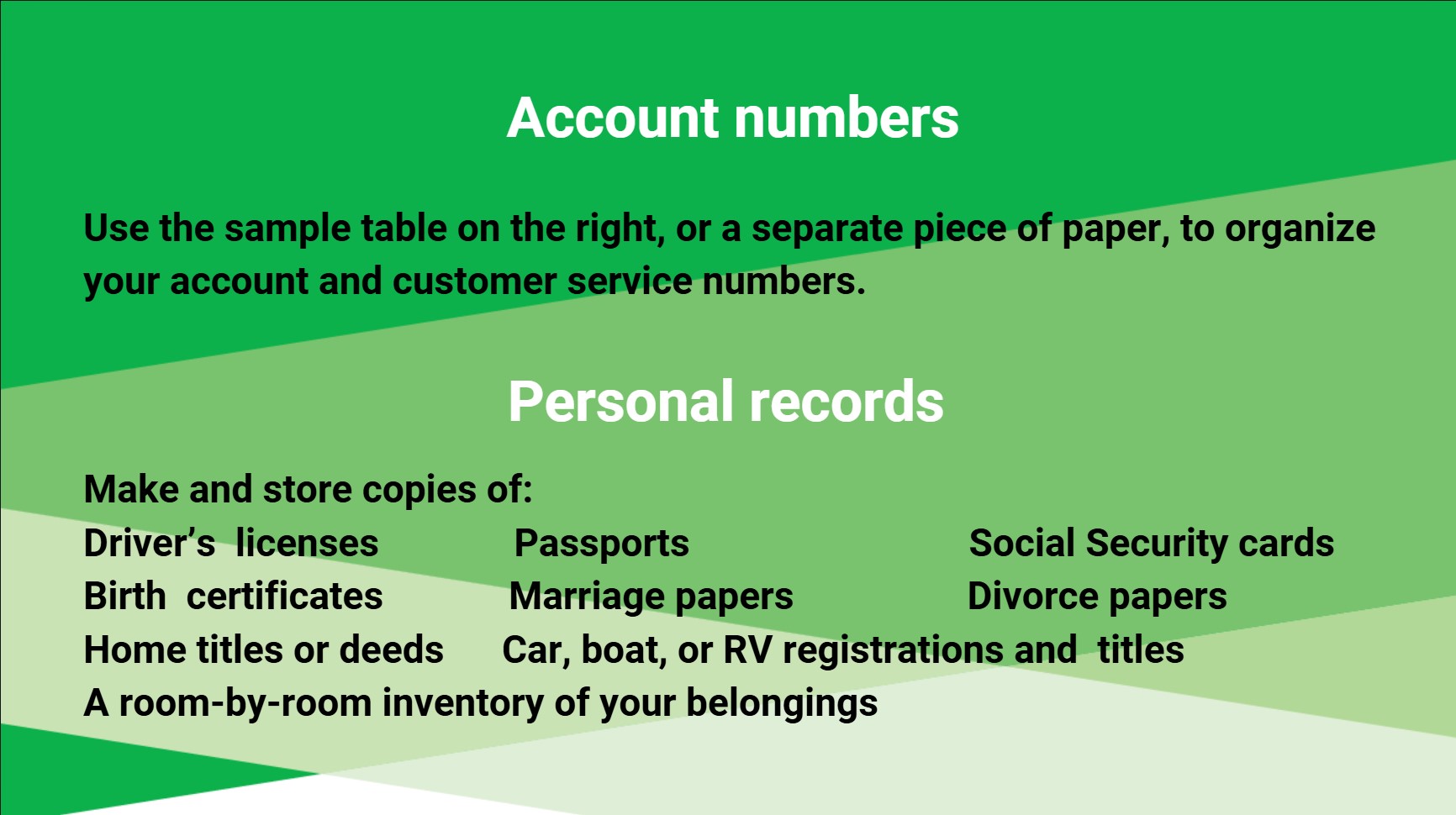 Account numbers